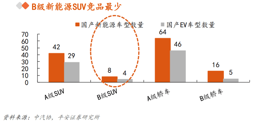 新能源汽车及能源股票_新能源车汽车股票