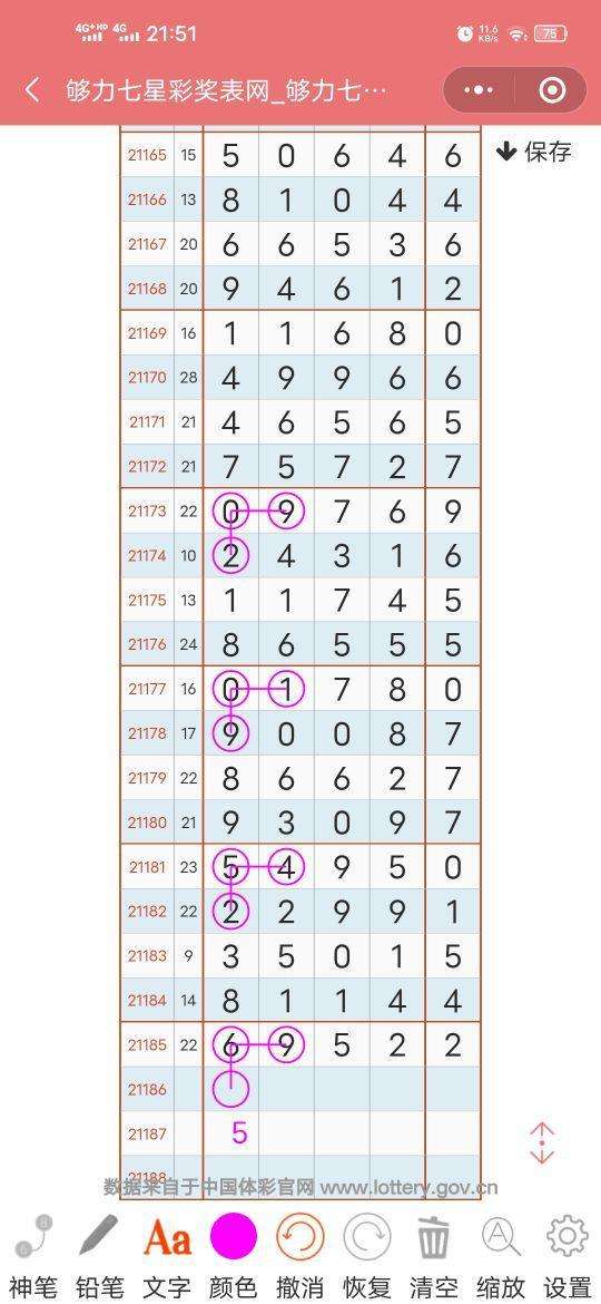 排列五综合组选走势图新浪_排列五综合走势图两元网