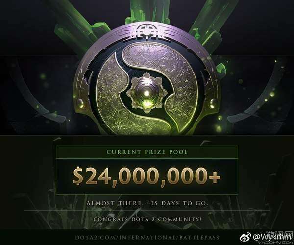 dota2ti8走势_今年dota2ti