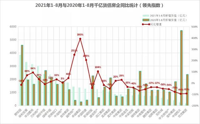 中国房地产30年走势图_中国房价走势图30年曲线图