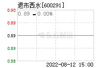 北新建材一年股价走势_北新建材后期走势