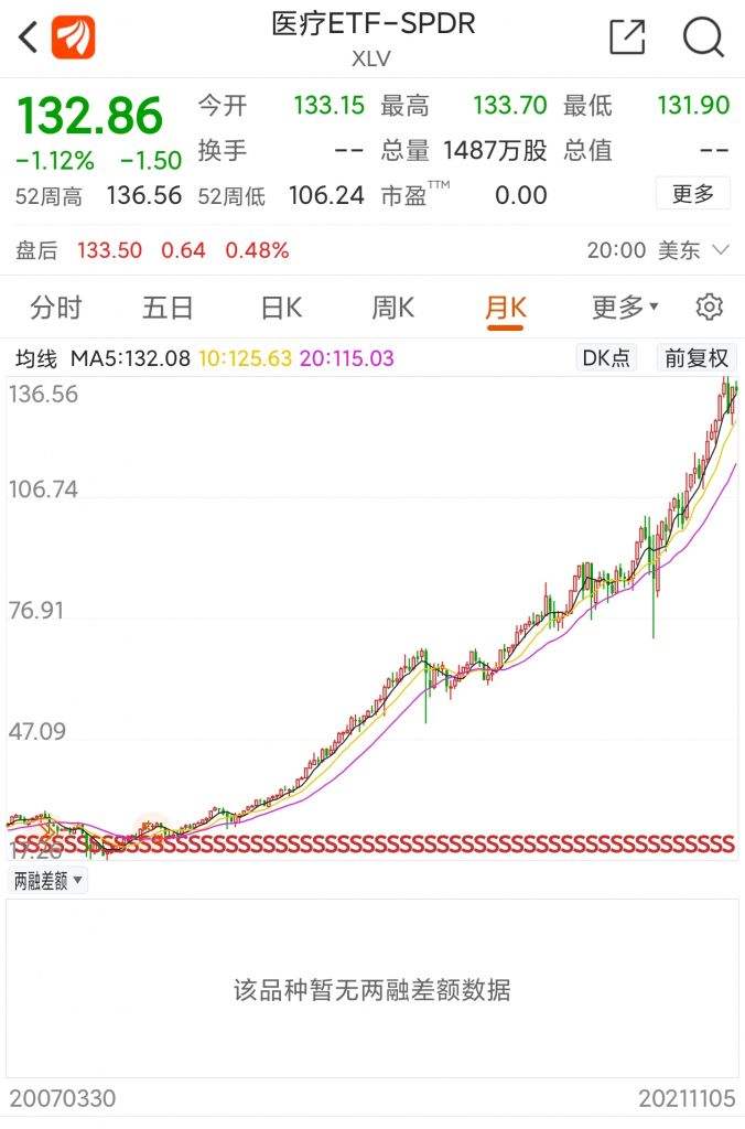 买马走势香大全免费_免费精准资料期期中