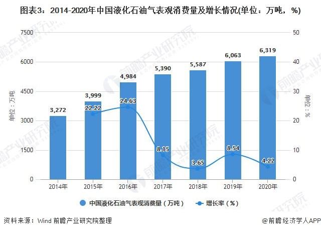 中国石油2021年走势_中国石油价格走势2021