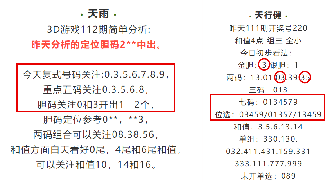 3D0369的大中小走势图_福彩3d大中小走势图中奖号