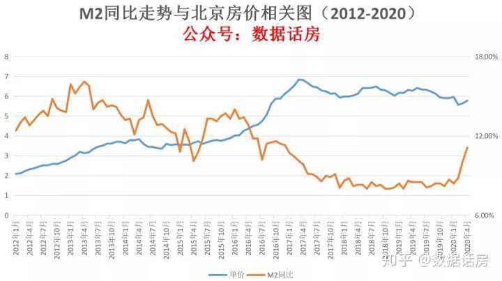 2020年4月临沂河东房价走势_临沂河东房价2020楼盘在售