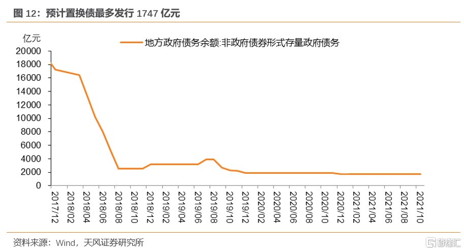 2022年金融市场贷款利率走势_2020年市场贷款利率