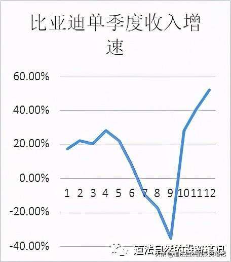 最近一个月的股票走势_最近一个月的股票走势分析