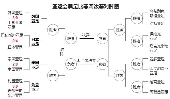 足球混合过关怎么玩_足球混合过关怎么玩儿