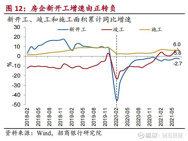 世界金融市场目前走势_世界金融市场的发展趋势