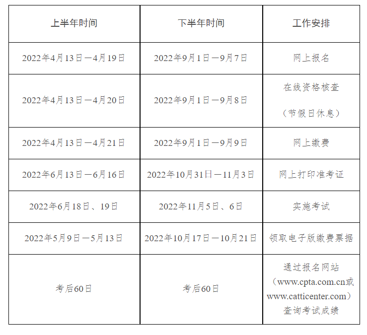 黑龙江全程翻译服务价格走势_黑龙江全程翻译服务价格走势如何