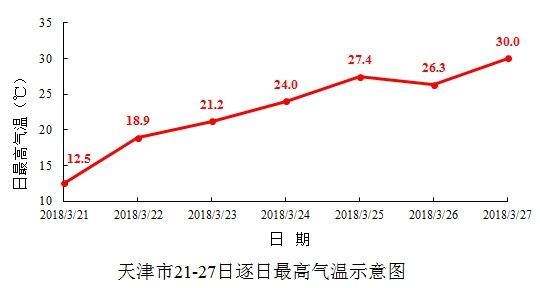 看天津十一选五走势图_天津十一选五走势图真准网