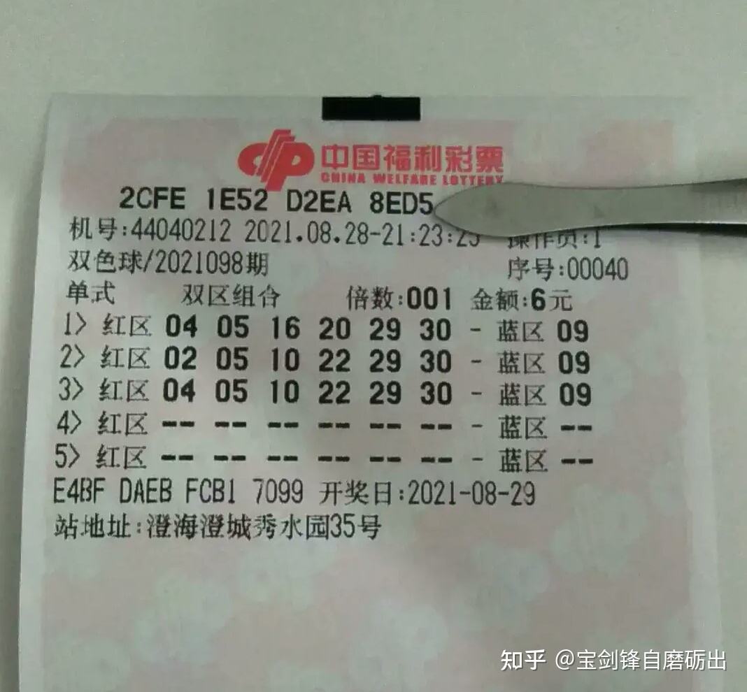 双色球22045期晒票走势分析_双色球21045期晒票