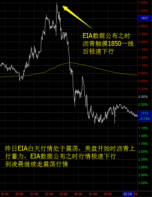 彩88大发内部走势图_体彩大乐透80期开奖走势图