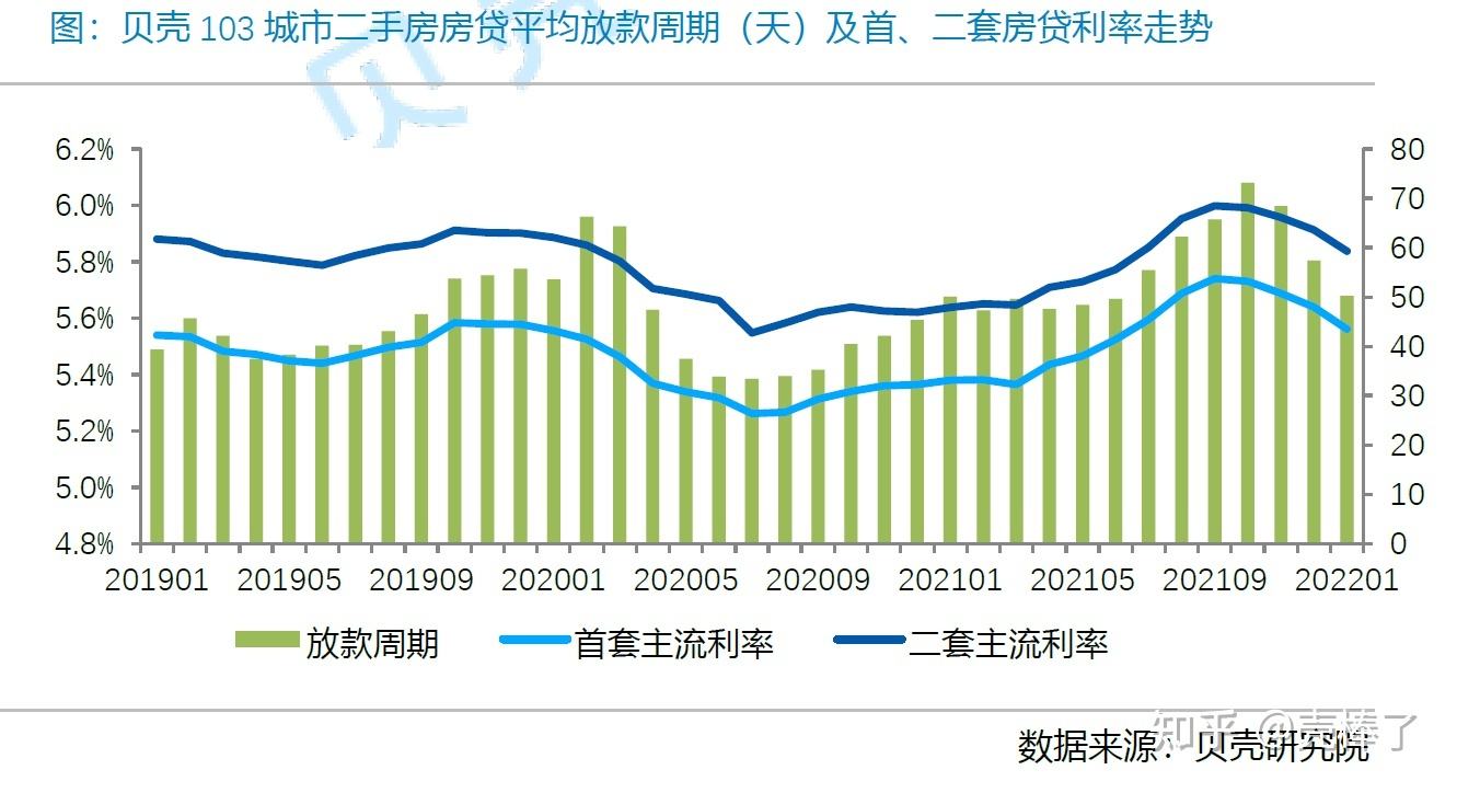 南昌市房价走势最新消息2022_明年南昌房价走势