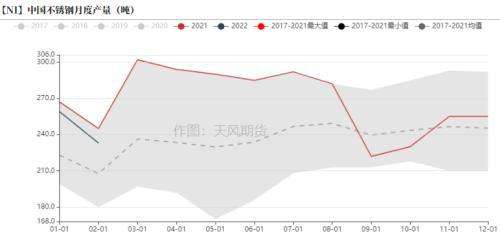 高玉生俄乌战争的走势_高玉生俄乌战争的走势和发展