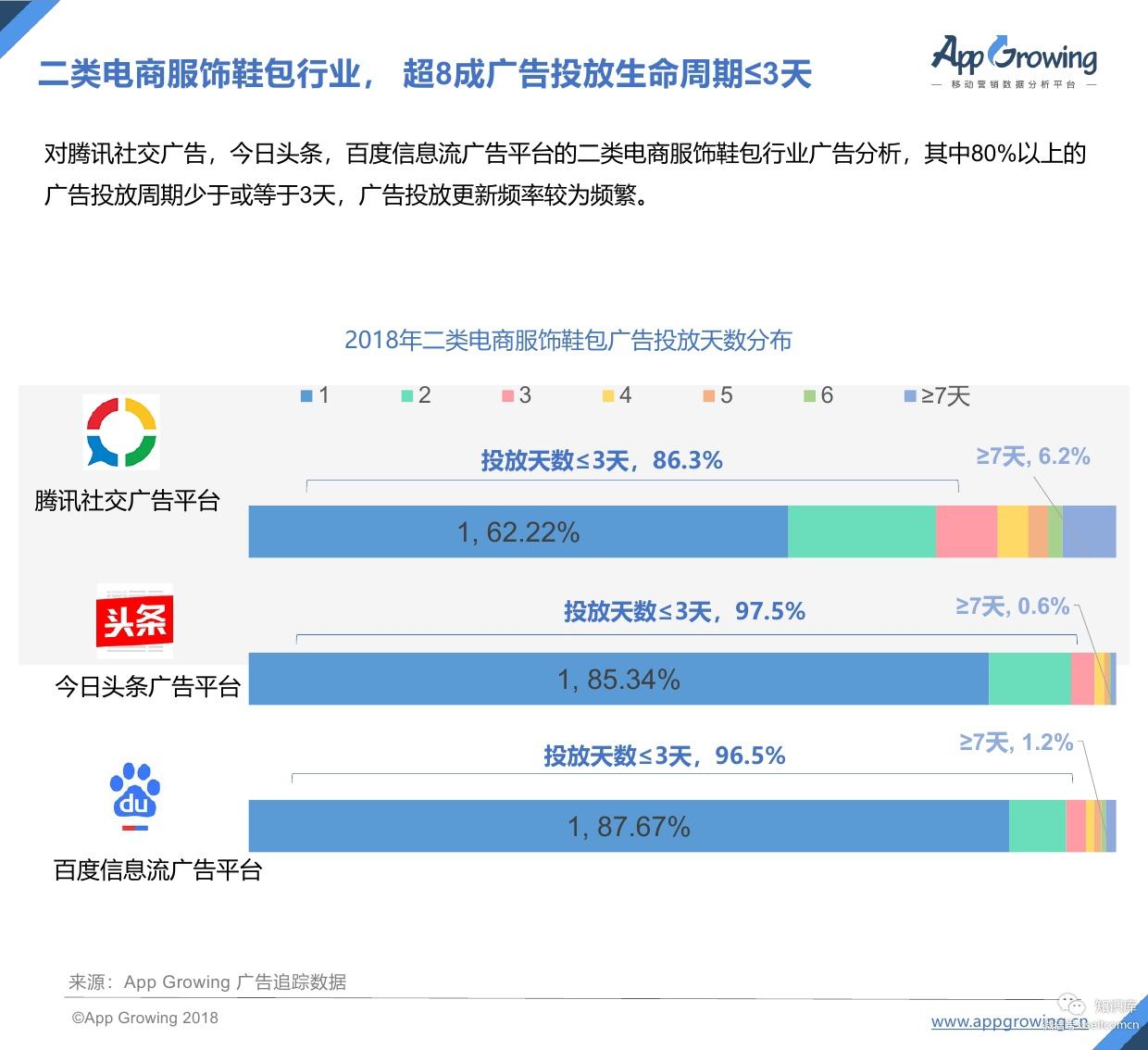 浙江电商广告价格走势_浙江电商广告价格走势如何