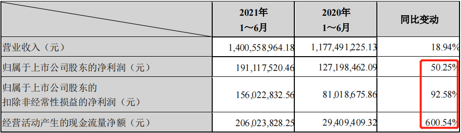 实控人减持计划走势_控制人减持