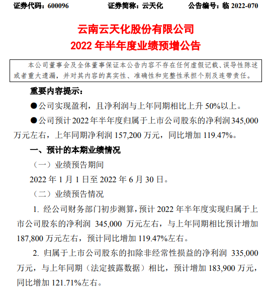 云天化2022磷矿石价格走势_磷矿石价格走势2021