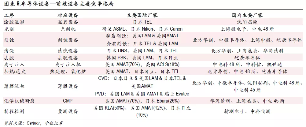 半导体解除质押后走势_st股票解除质押