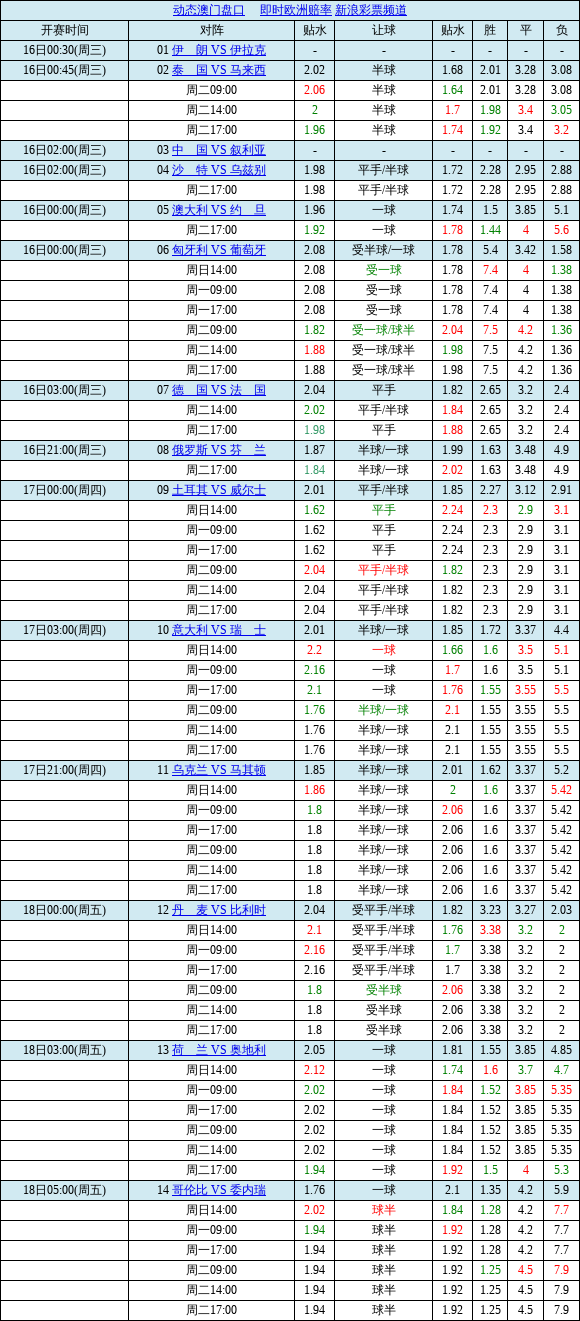 21080期足球胜负彩分析_21080期足球胜负彩分析推