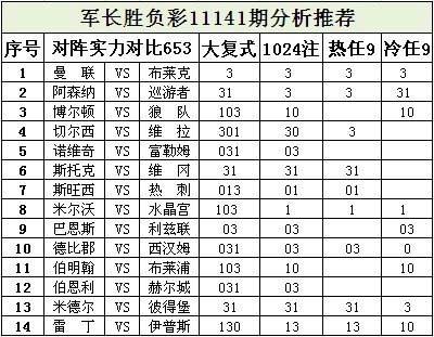 21080期足球胜负彩分析_21080期足球胜负彩分析推