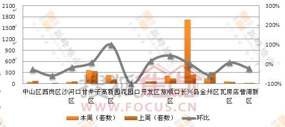 辽宁十二选五走势图表_辽宁十一选五走势图表