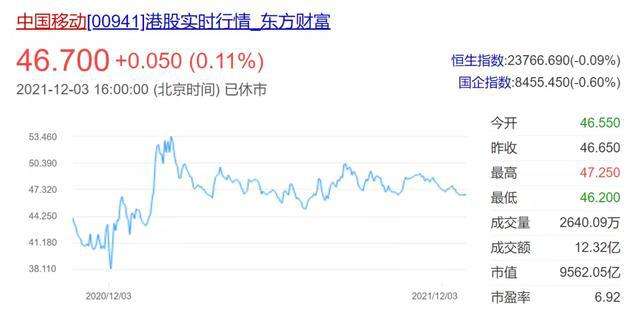 2021年12月10日股票走势_2021年10月12日涨停股