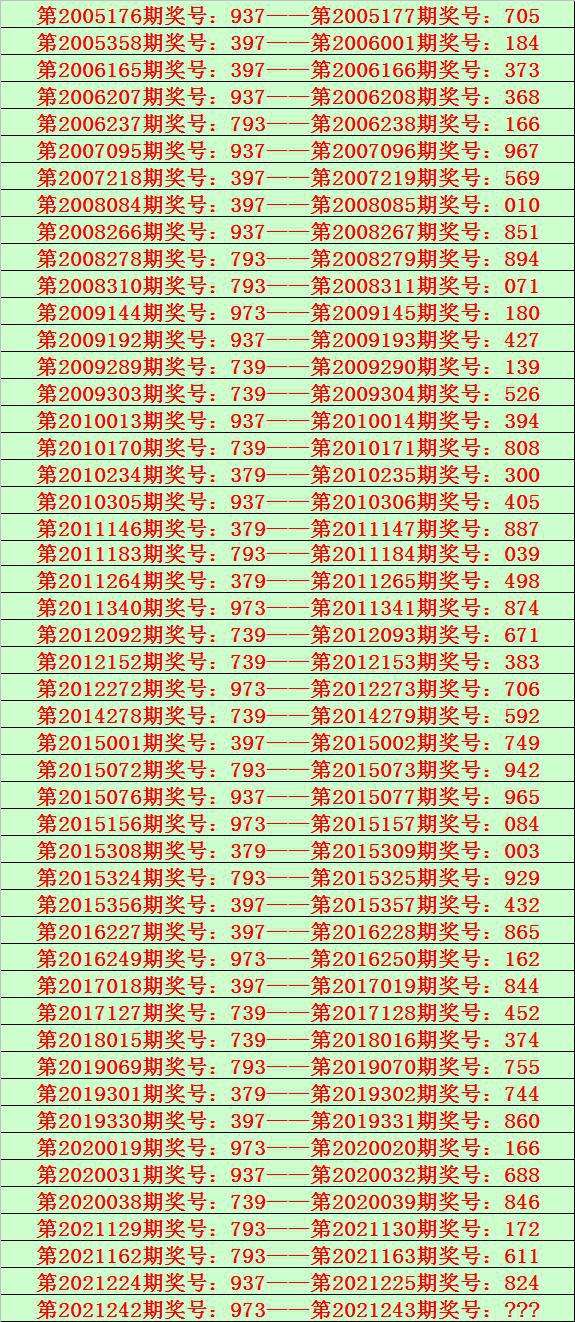 排列三专业版带线走势图300期_排列三走势图带连线专业版300期