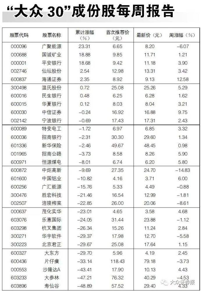 g8.5玻璃基板价格走势_玻璃基板价格趋势