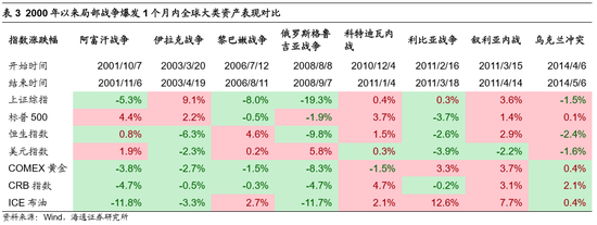 .安徽十一选五走势图_安徽十一选五基本走势图爱彩乐