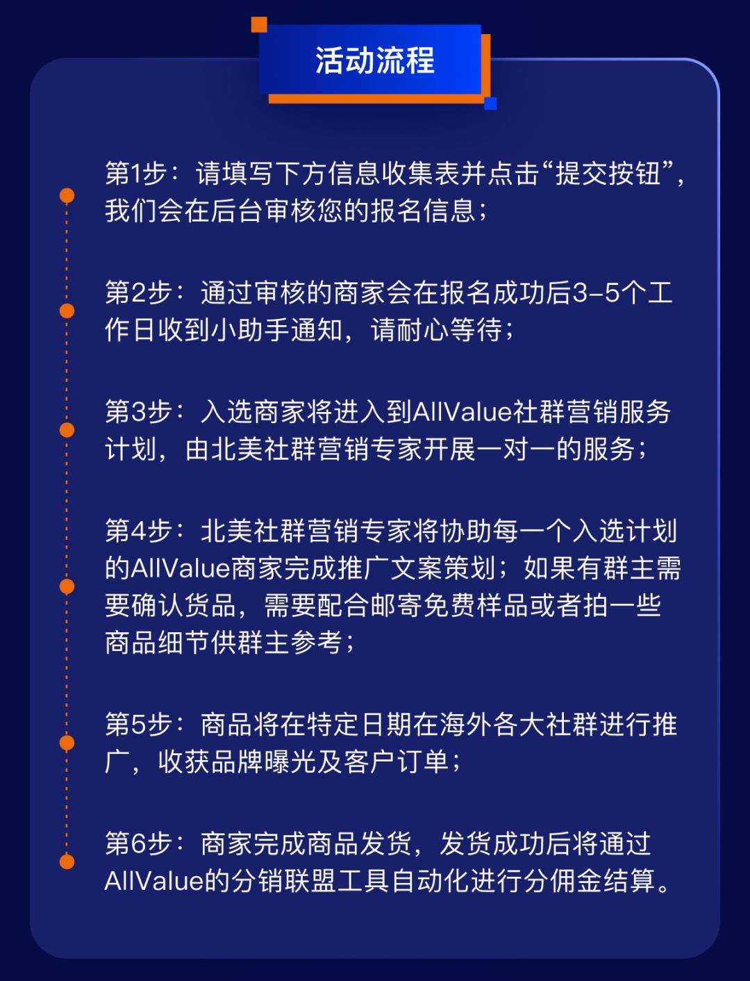 做社群和app推广去哪里找商家_社群营销有哪些平台