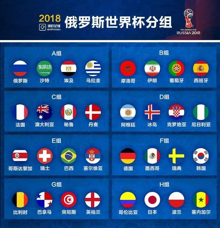 世界杯2019足球赛程表_足球世界杯2019赛程表中国