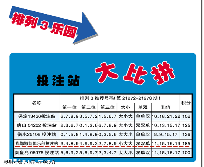 彩票8四胆全拖走势图的简单介绍