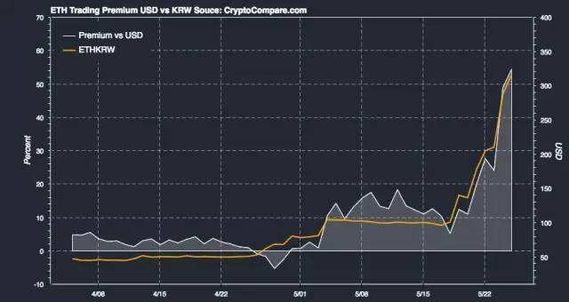 btc币今日价格走势_BTC价格今日行情走势