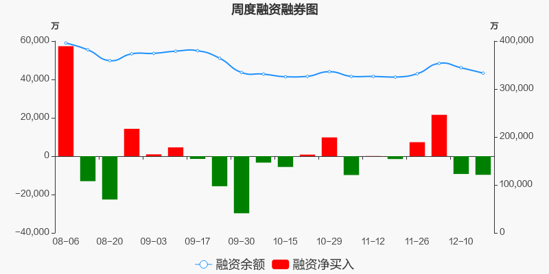 今天小金属板块的走势_小金属价格走势