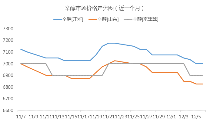 下周市场走势会怎么样_下周行情展望