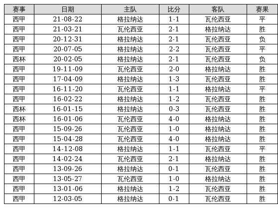 足彩胜平负平场走势图_足彩胜负彩走势图