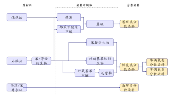 2020年10月17日蒽油价格走势_2020年10月17日通过的法律