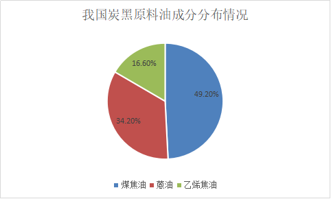 2020年10月17日蒽油价格走势_2020年10月17日通过的法律