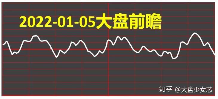 4月20日大盘走势前瞻_2月24日大盘指数