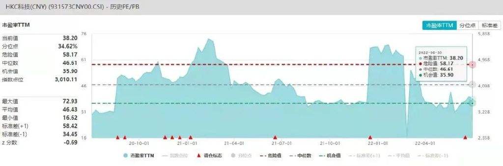 智能历史走势开奖记录_智能走势,历史开奖记录