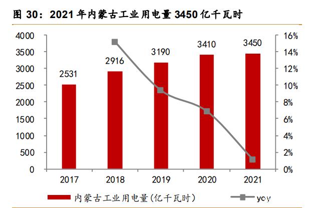 内蒙11选5最新走势_内蒙11选五走势图结果查询