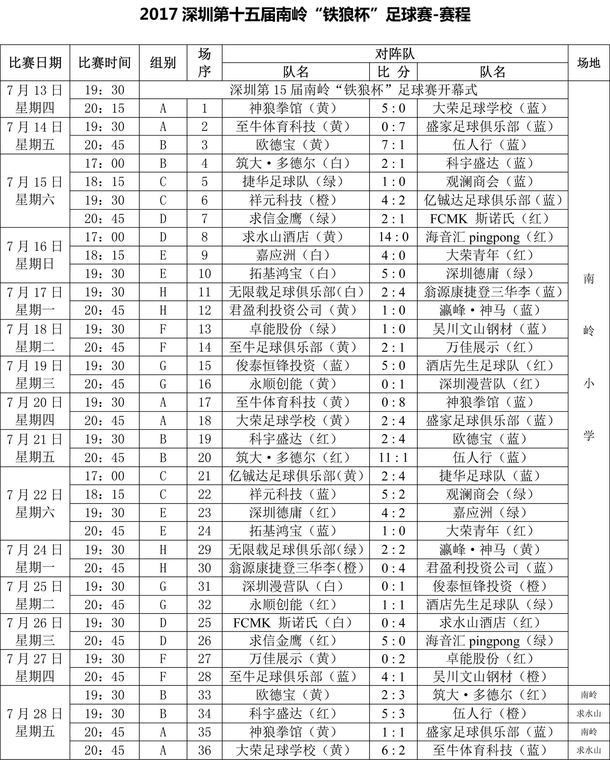 足球日程_足球串关计算表图片