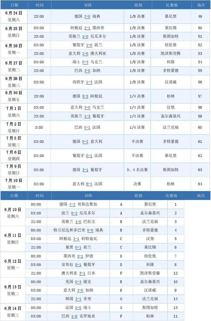 足球日程_足球串关计算表图片