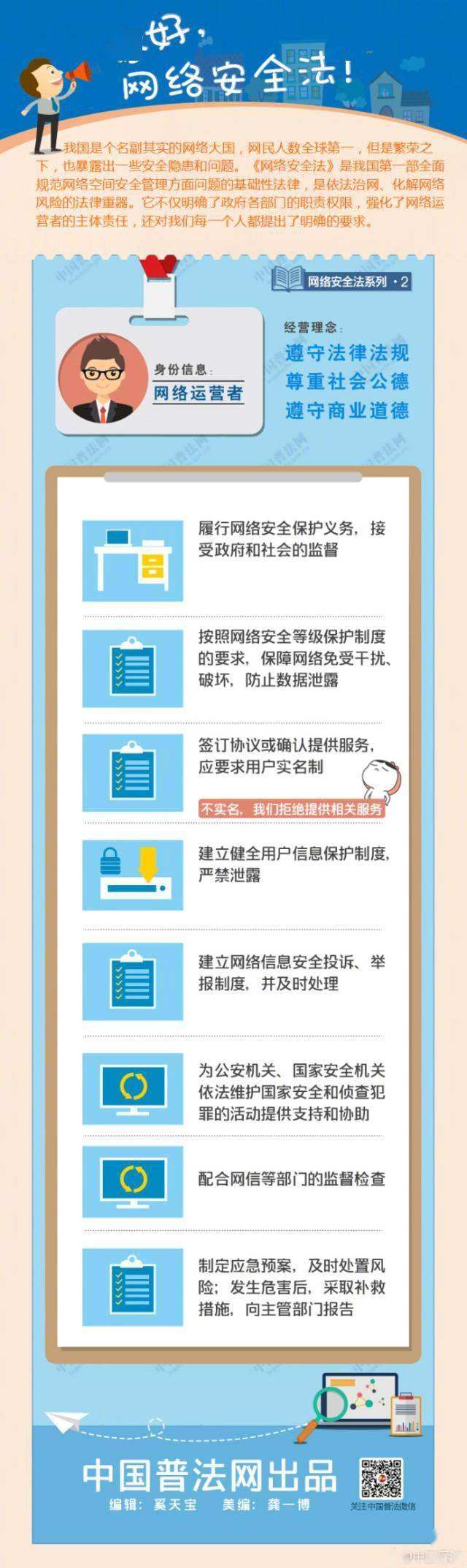 QQ网络安全法实名_实名身份证信息安全吗