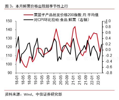 大宗商品价格走势查询网站_大宗商品价格表