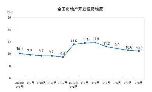 北京房价2025年走势预测_北京房价2025年走势预测最新