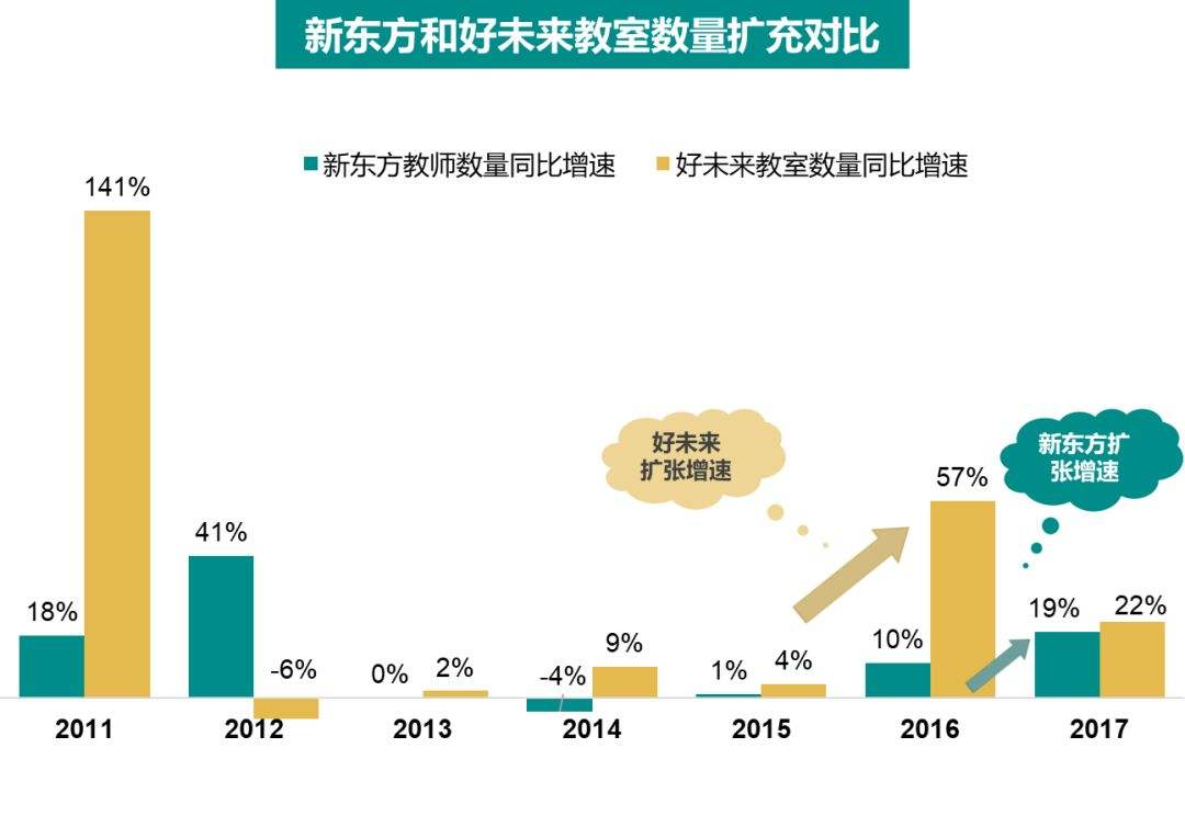 港股k12教育股走势分化_香港教育类股票