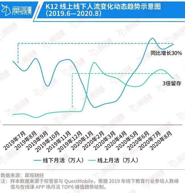 港股k12教育股走势分化_香港教育类股票