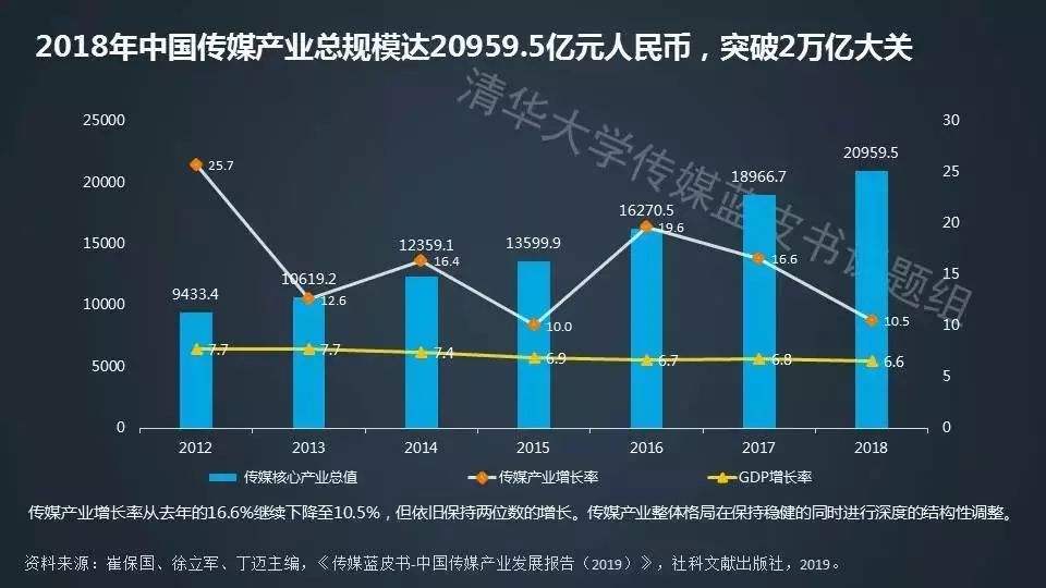 中美关系未来走势分析论文_中美关系在今后的发展走势的判断和分析